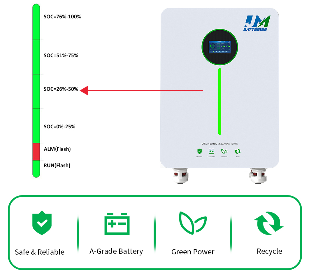 51.2V lifepo4 lithium battery
